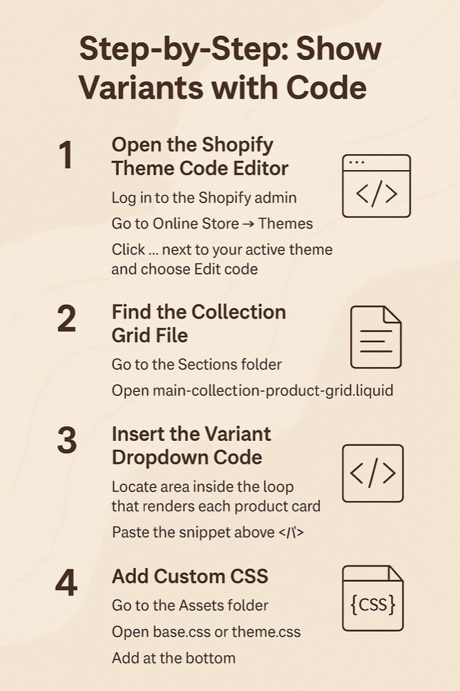 ChatGPT Image Jun 20, 2025, 10_21_08 AM How to Show All Product Variants on Shopify Collection Pages