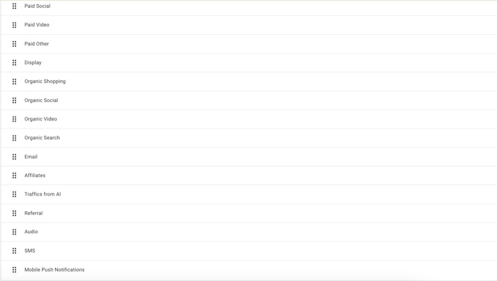 Screenshot reorder channel in GA4