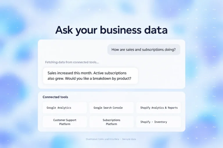 Illustrative reporting chat with Customer Support Platform and Subscriptions Platform.